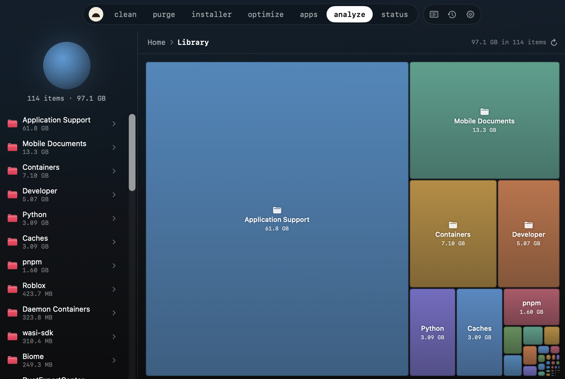 Burrow — Analyze treemap